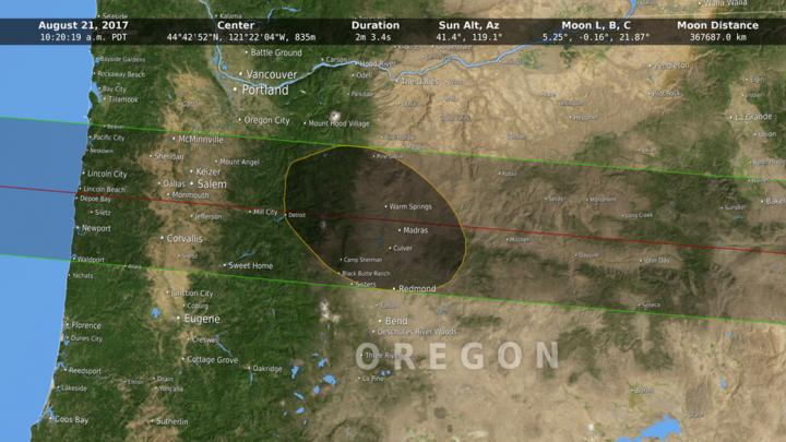 2017 Path of Totality