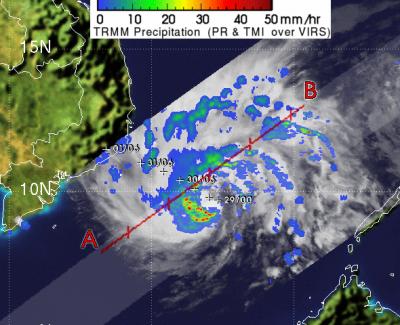 NASA TRMM Measure Pakhar's Rainfall