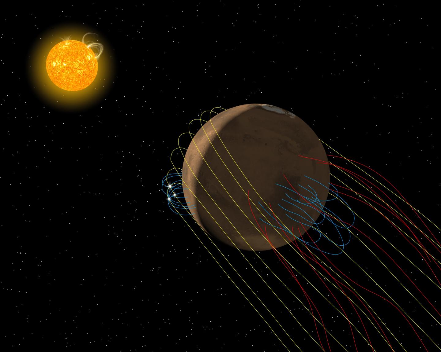 Illustration of Mars' Complex Magnetic Field Environment