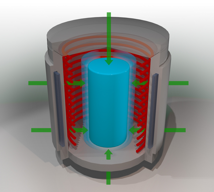 Isostatic pressing [IMAGE] | EurekAlert! Science News Releases