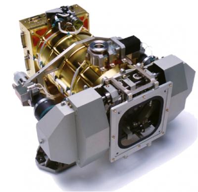 Total Irradiance Monitor