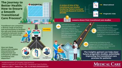 The journey to better health: How to ensure smooth transitional care process?