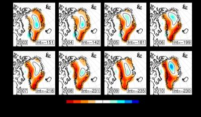Simons Greenland Change