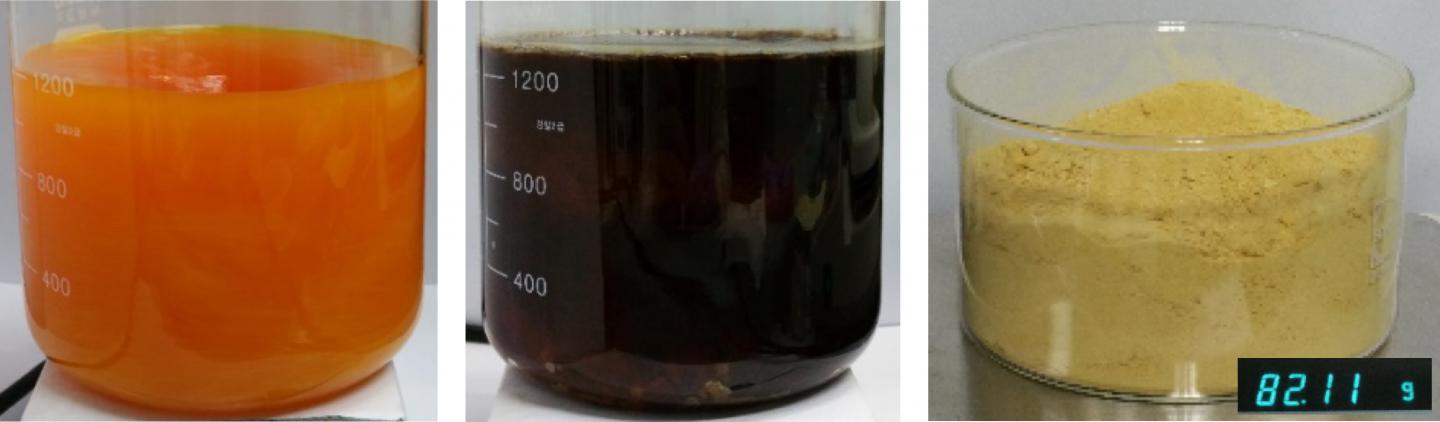 Synthesis at Small Scale