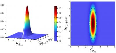 Arrived Safe and Sound