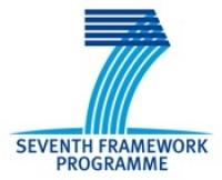 European Commission FP7 Programme Logo