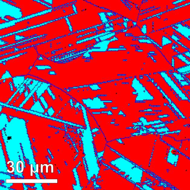 Coexisting Crystal Structures