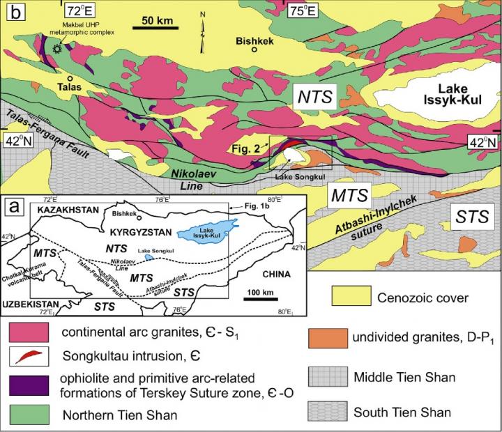 Geological structure of the Tien Shan