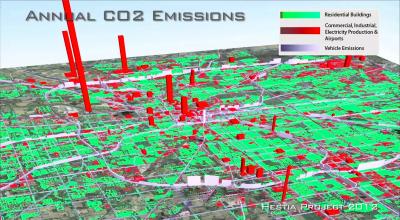 Hestia Is a New Software System Capable of Estimating Greenhouse Gasses across An Entire Urban Lands