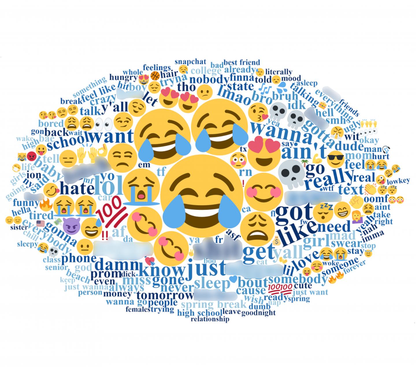 Canadians' and Americans' Twitter Language Mirrors National Stereotypes, Researchers Find (2 of 2)