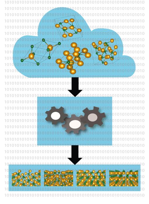 Automated calculation of surface properties in crystals