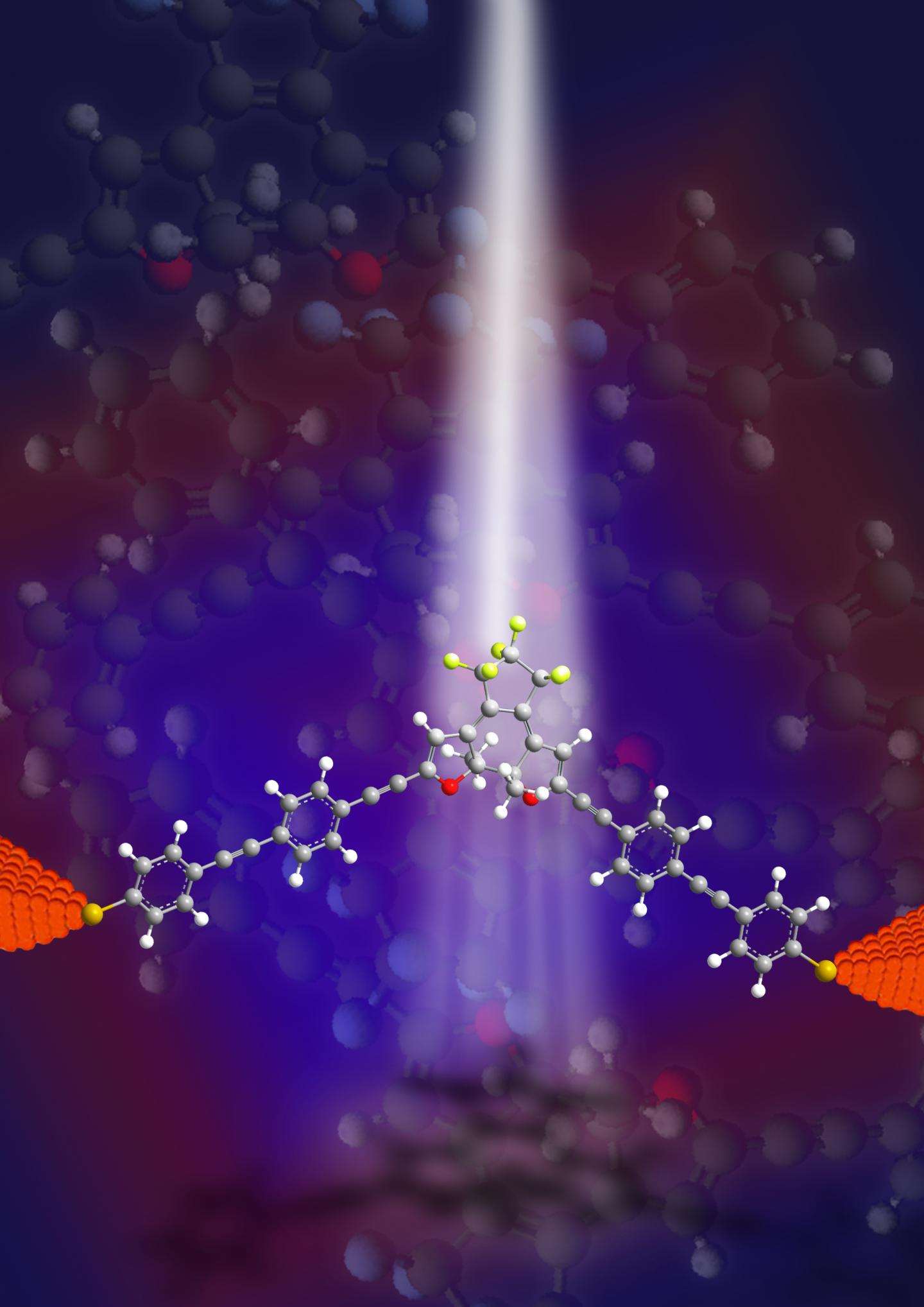 Light On -- Molecule On