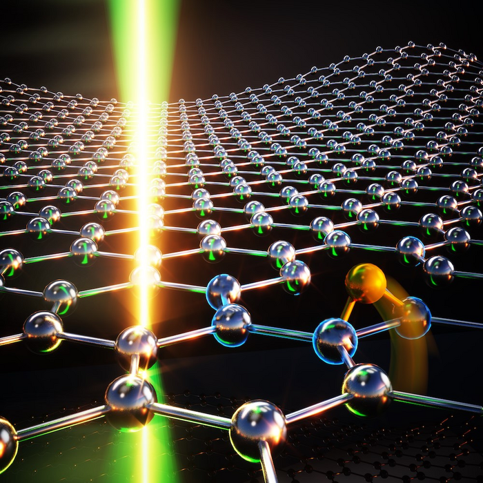 A carbon atom (highlighted in orange) migrating on the surface of graphene at elevated temperature towards a vacancy, racing against a scanning electron beam (green-yellow glow) nearing the same position. (© Concept: Toma Susi / Uni. Vienna, Graphic desig