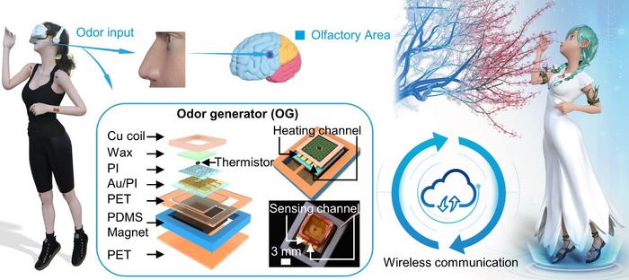 Schematic diagram