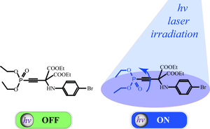 Laser-induced switching of the biological activity of phosphonate molecules