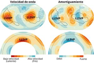 LLSVPs ubicación