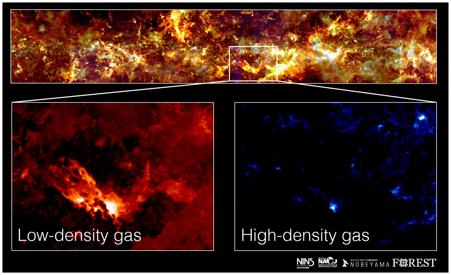 Distribution of gas clouds obtained from the FUGIN project