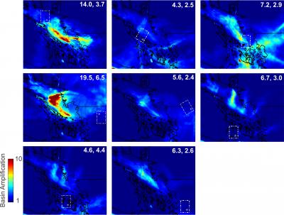 Georgia Basin Scenarios