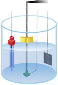 Illustration of an Electrolyte-filled Electrochemical Cell 