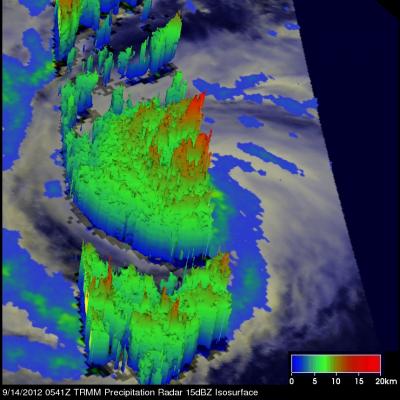 3D Image of Super Typhoon Sanba