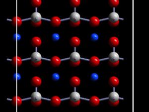 ab initio molecule dynamics simulation