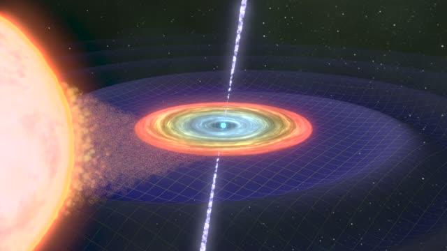 Continuous gravitational waves