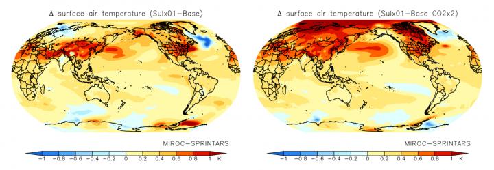 Air Pollutant Reductions Could Eurekalert Science News Releases