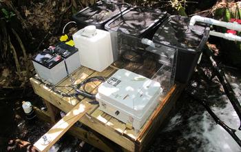 Table with Equipment for Testing Samples from Streams