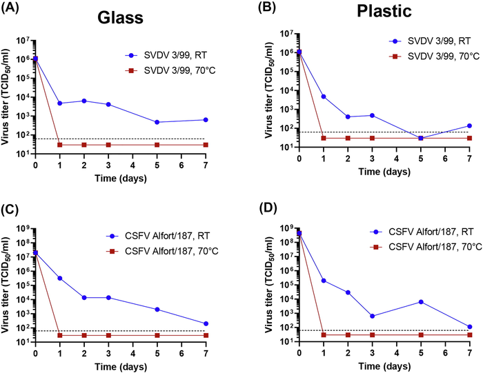 Figure 2 Image Eurekalert Science News Releases 