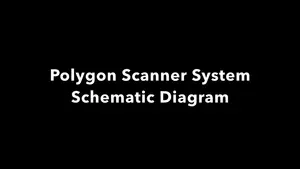 The detailed home-built PiP experimental setup demonstration and actual processing video