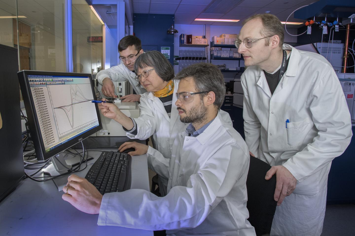 CO2 to Formate Intermediates Monitoring Team