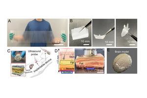 Photographs of a roll of glycine films (A, B) and schemes of through-tissue wireless ultrasonic energy transfer by implanted glycine-based device for in vivo electricity generation and optogenetics (C-E).