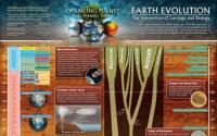 Image of the Posters Earth Evolution: The Intersection of Geology and Biology