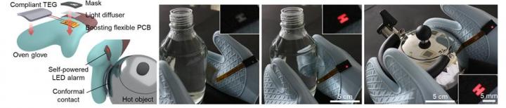 Hot surface warning gloves with a self-powered LED system