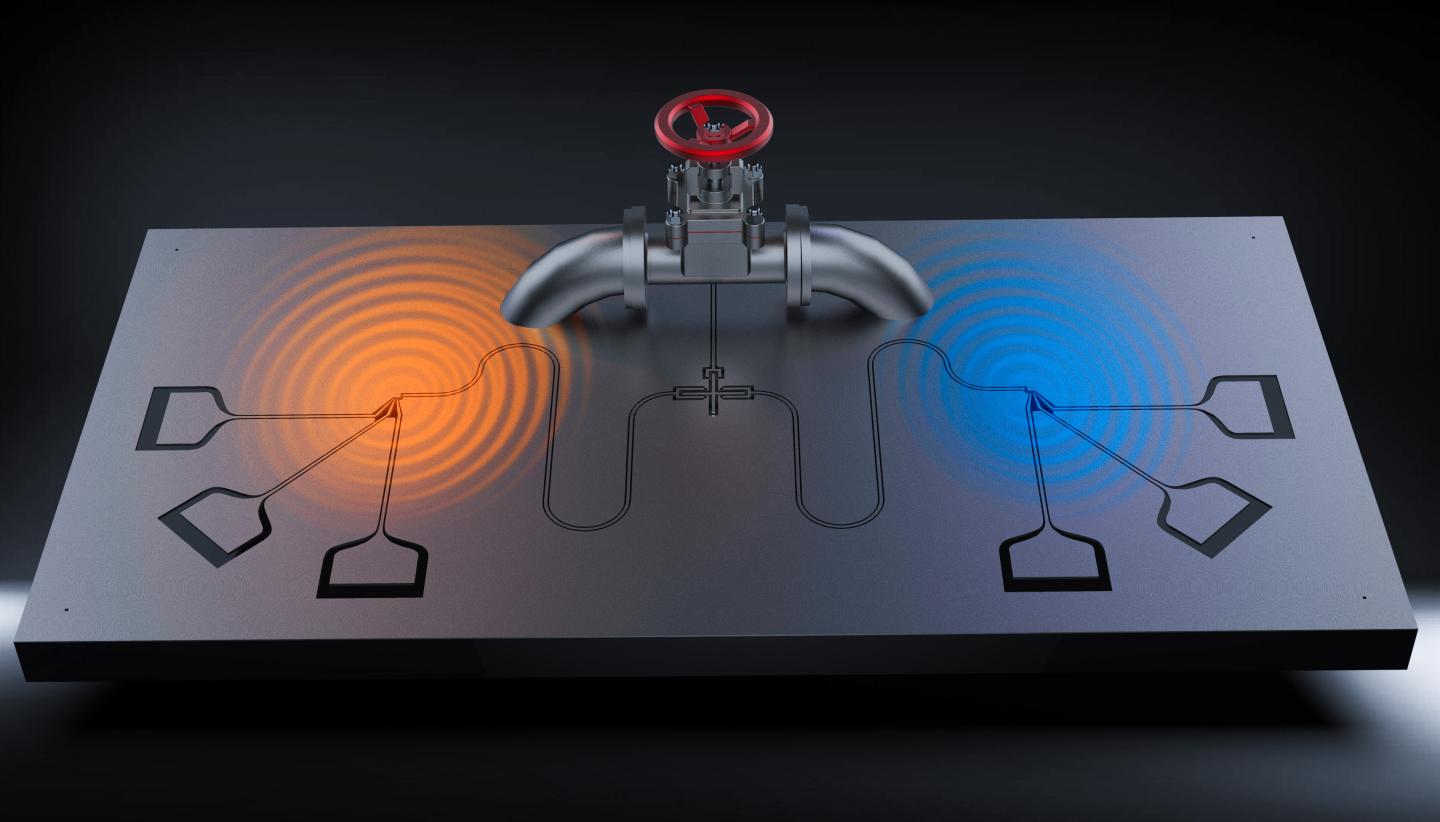 Qubits as Valves: Controlling Quantum Heat Engines