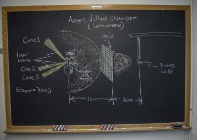 Vulcan Laser Experiment