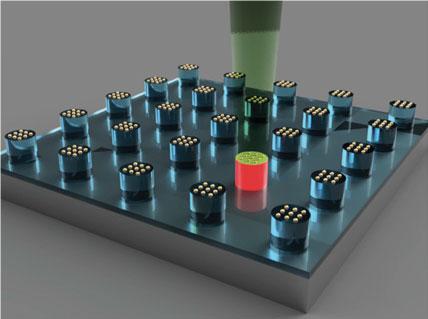 Discovery Tool Image