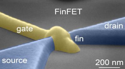 FinFET Transistor