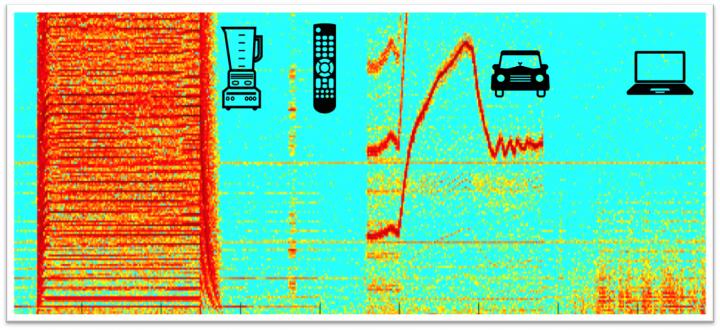 MagnifiSense EM Radiation Patterns