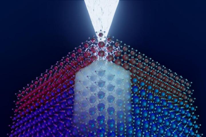 Sketching patterns of electrons