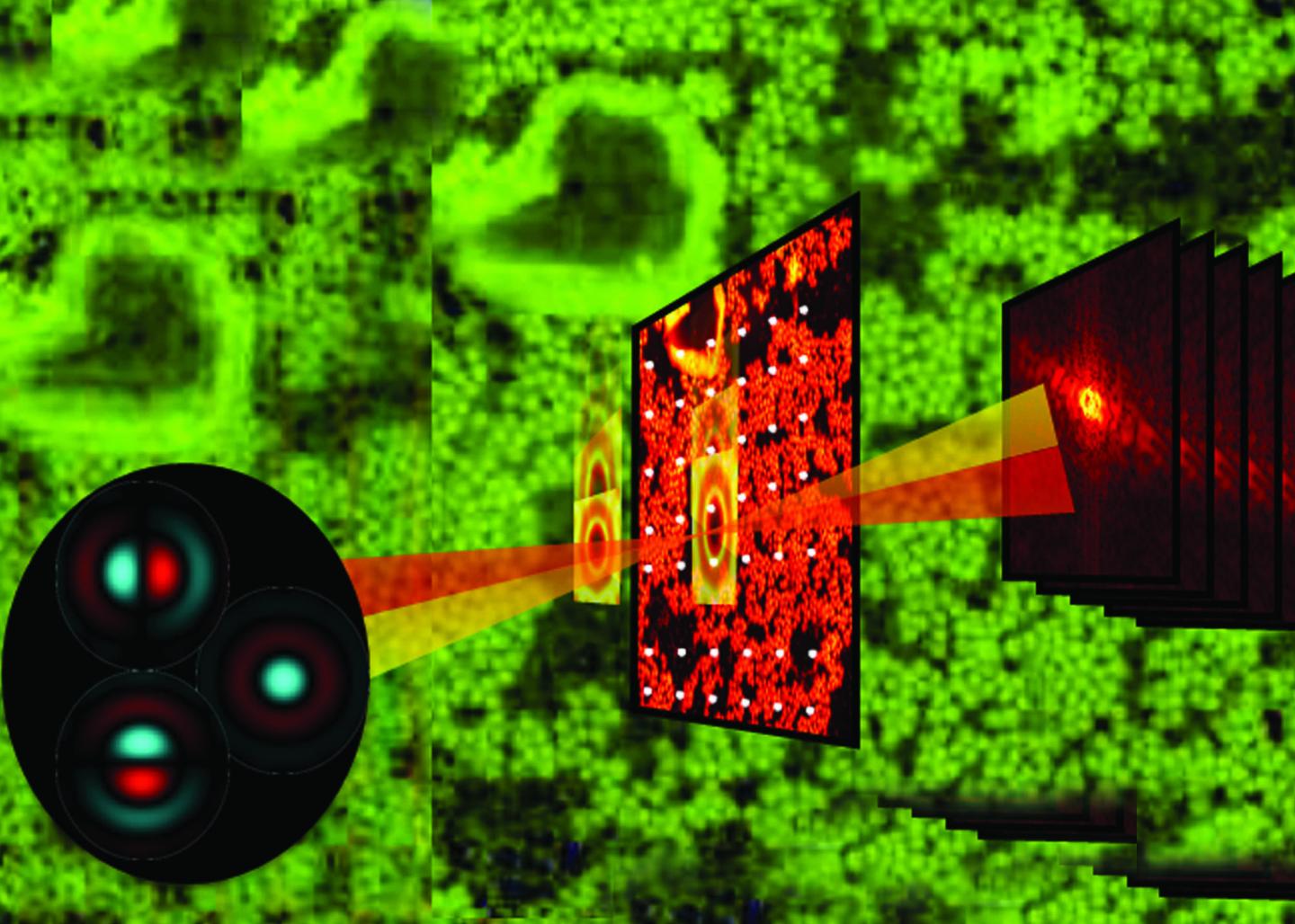 Ptychographic Imaging and Data Reconstruction