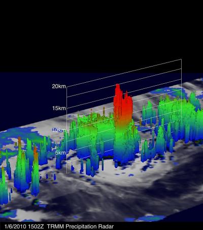 NASA's 3-D Look at Edzani