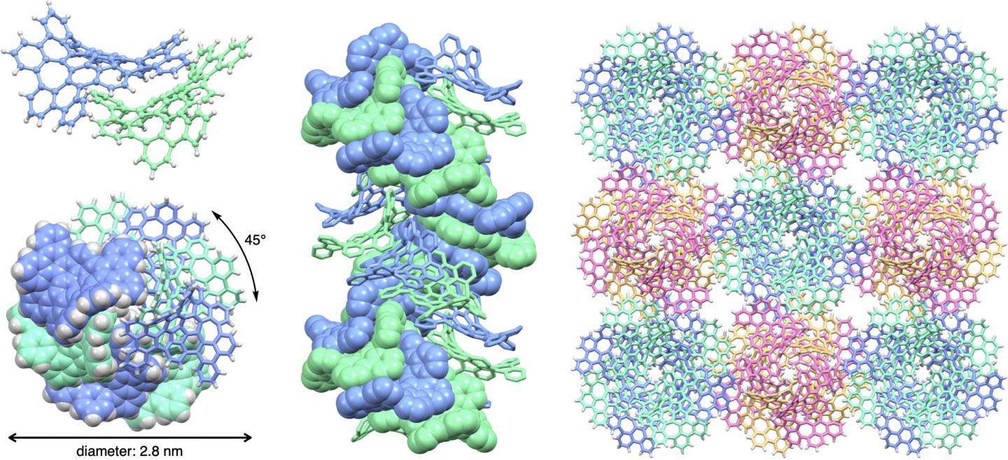 Nanofiber structures