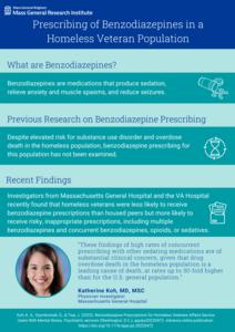 Prescribing of Benzodiazepines in a Homeless Veteran Population