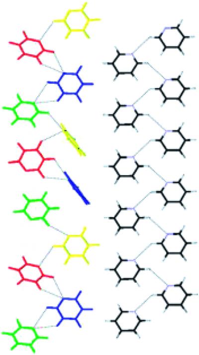 Pyridine-d5 Crystal Structure