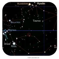 Location of 51 Eri in Constellation of Eridanus