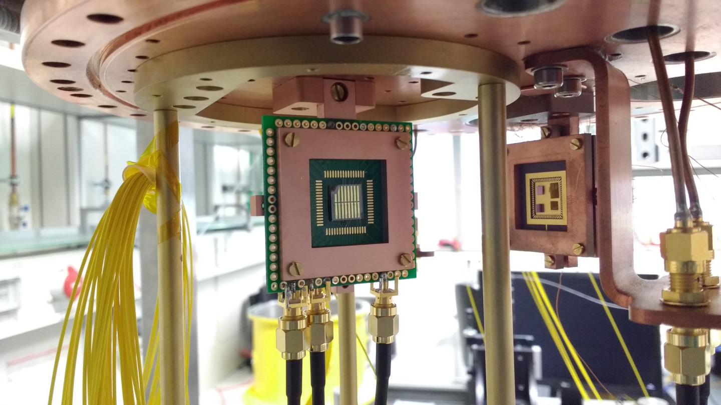 Measurement Setup