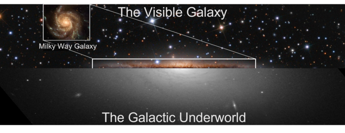 Split view of the visible Milky Way galaxy versus its galactic underworld