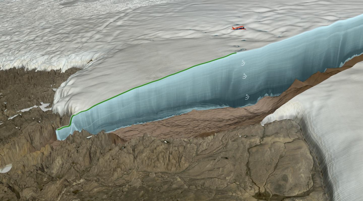 The First Impact Crater Found Underneath the Greenland Ice Sheet (7 of 9)