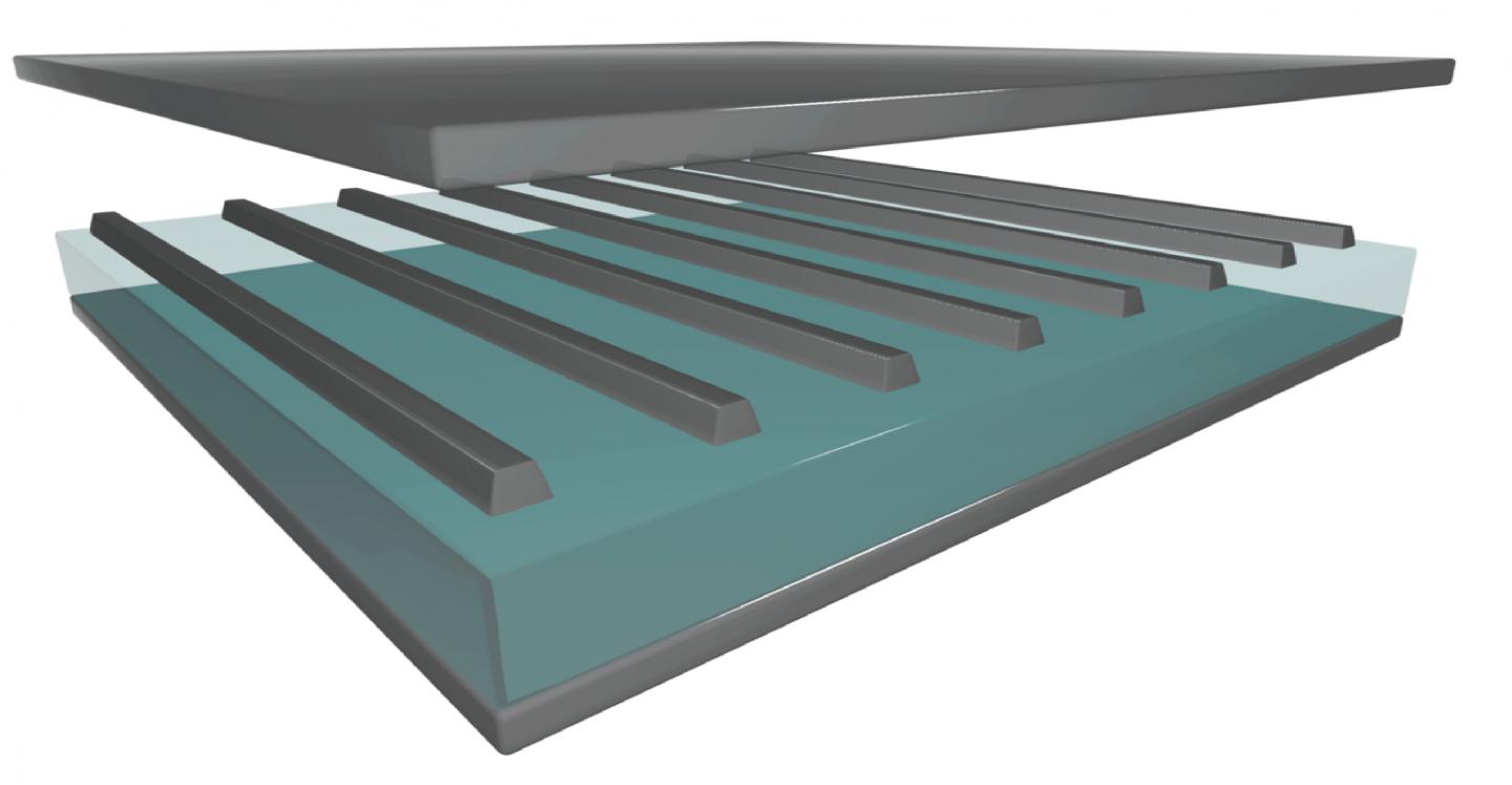 Device Streamlines Color Production for Higher Bandwidth